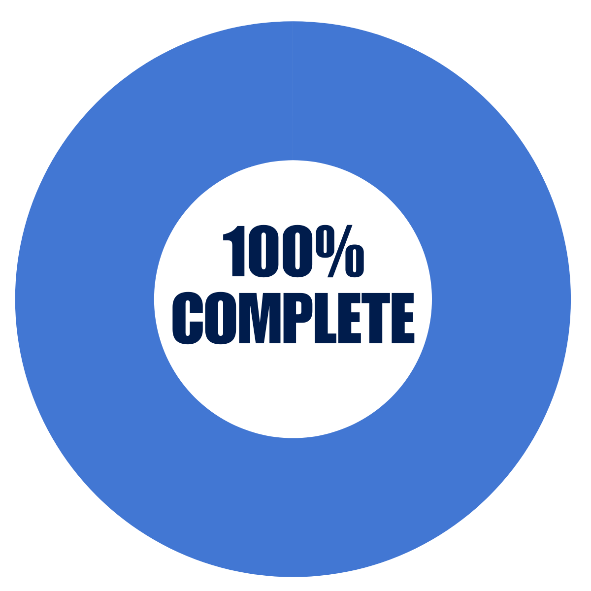 100 percent complete